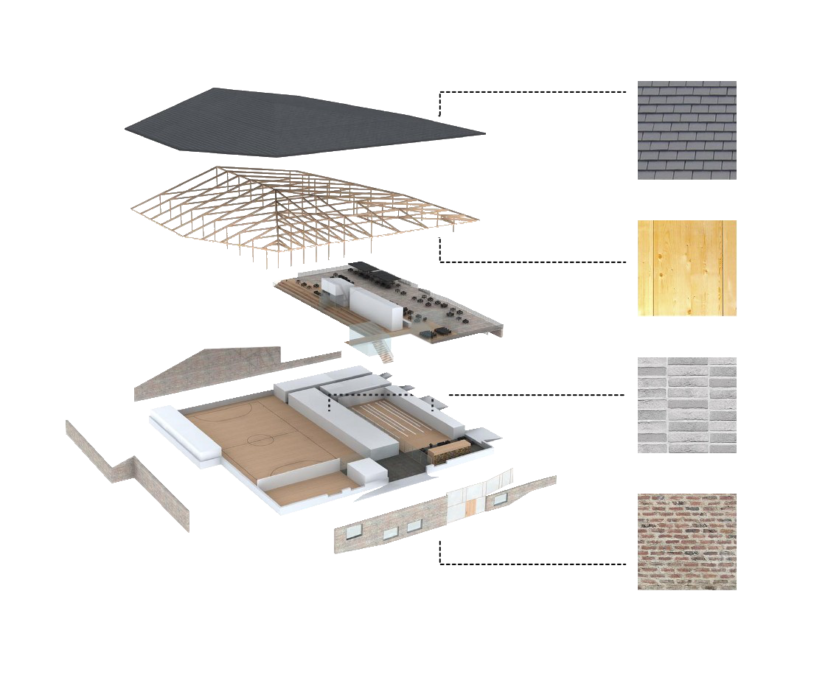 Schema materialisering_EN