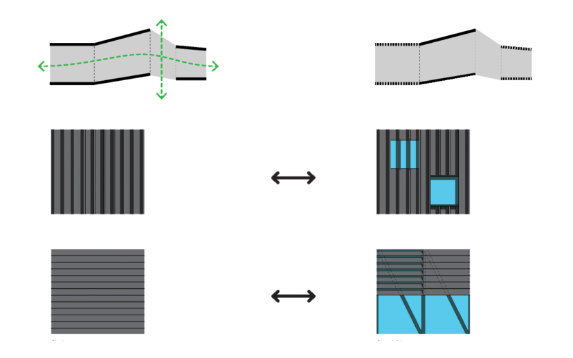 Schema Zaanstad_transparant