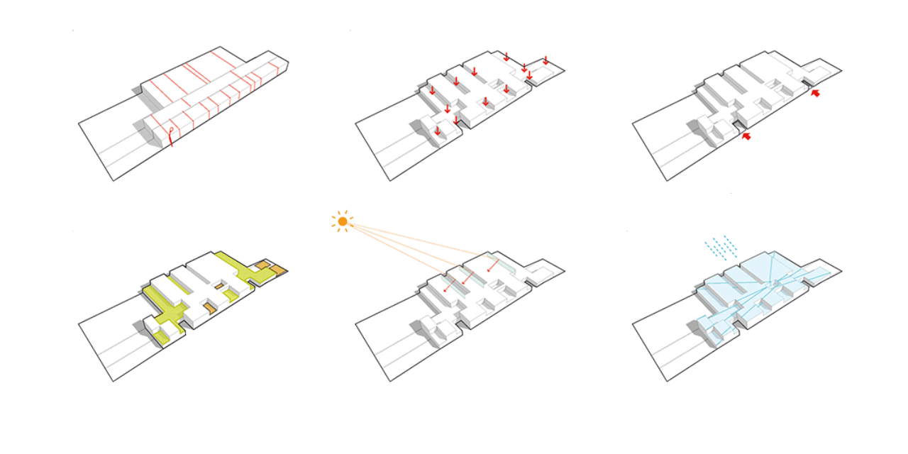 Zwembad De Geusselt Maastricht