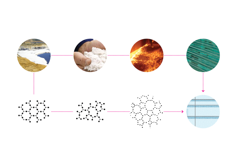 Schema Den Uyt_gevel