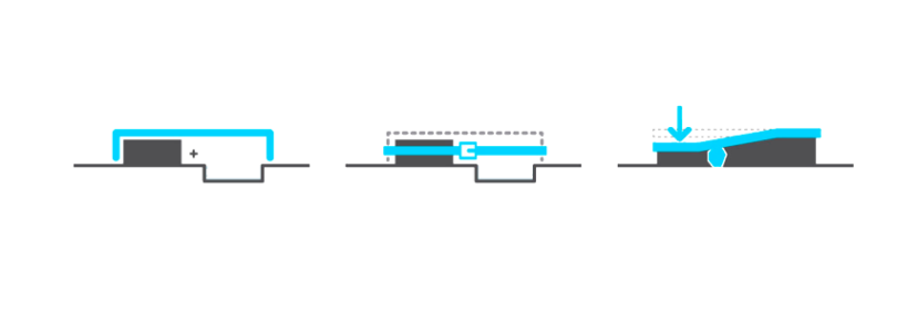 Schema bodegraven_transparant
