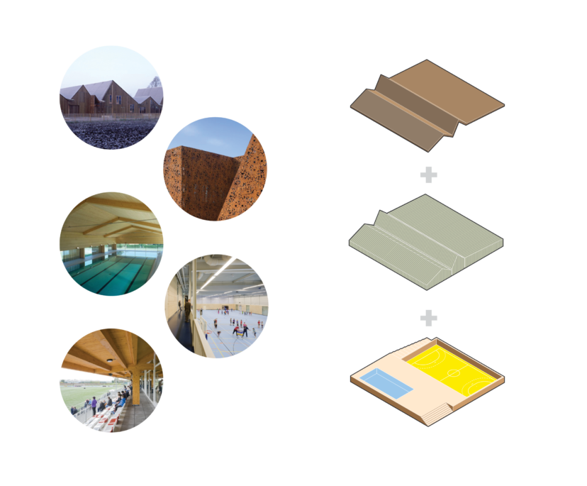 Schema dakconcept Workum