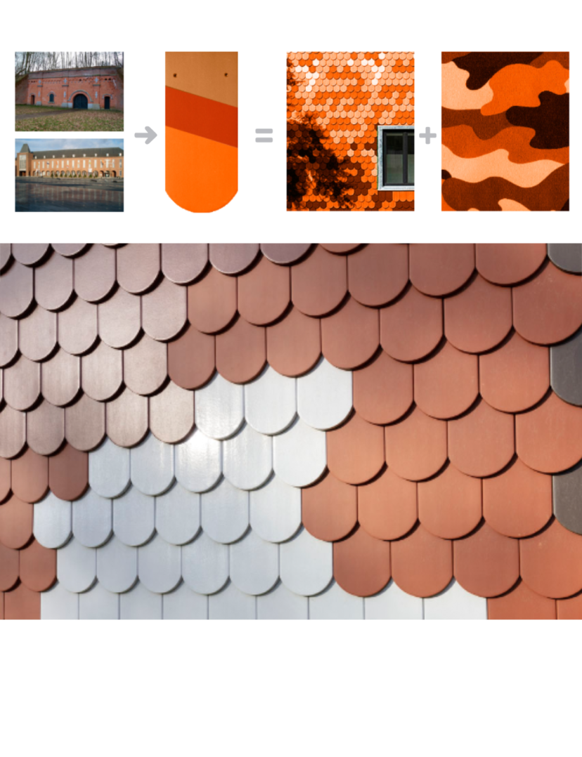 Schema gevel Mortsel