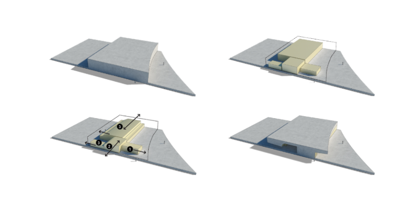 Schema voorthuizen_DE