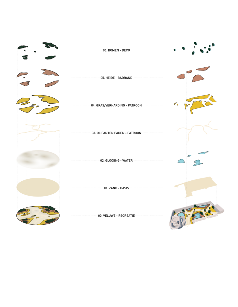 Nunspeet_recreatie concept