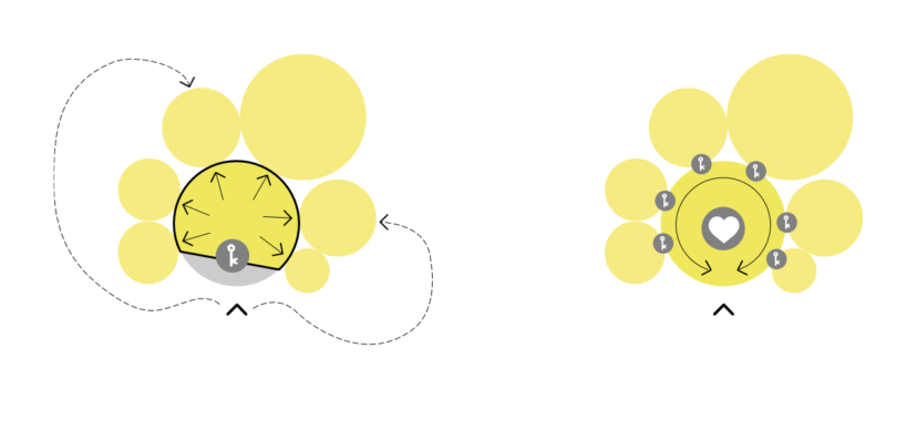 Schema uithoorn_flexibel gebruik