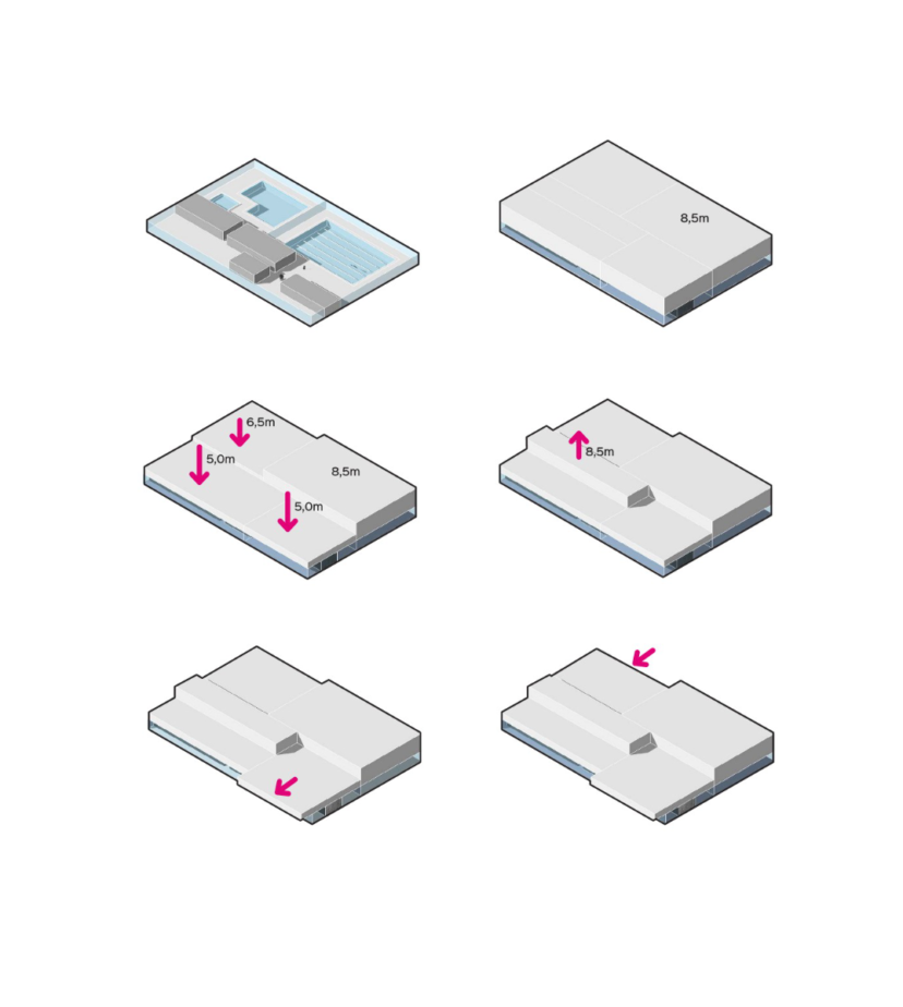 Herzogenrath schema verticaal
