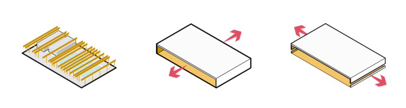 Massa schema Rucphen