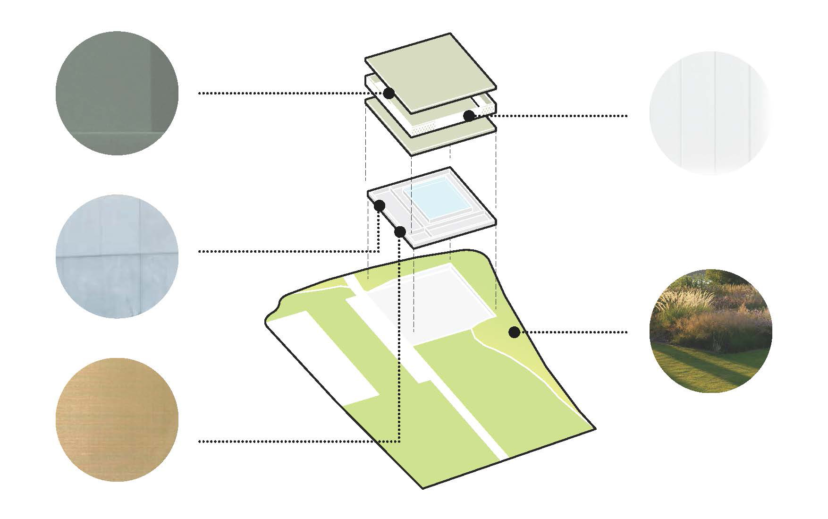 Schema zwembad Anklam