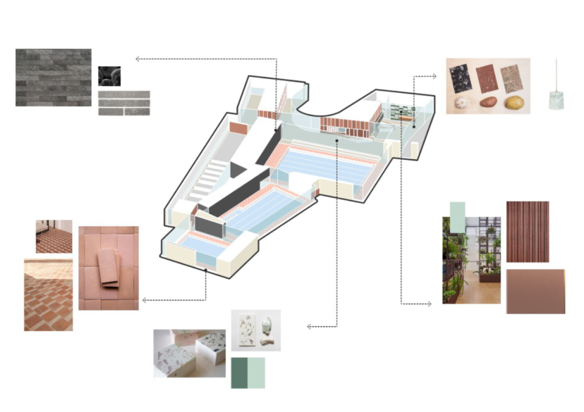Materialisering De Wisselslag Venlo