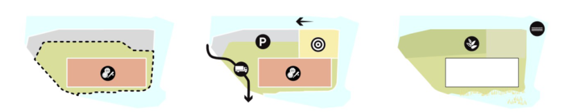 schema situatie Noordwijkerhout
