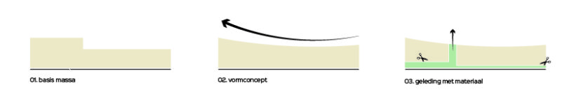 2024037_schema architectuur